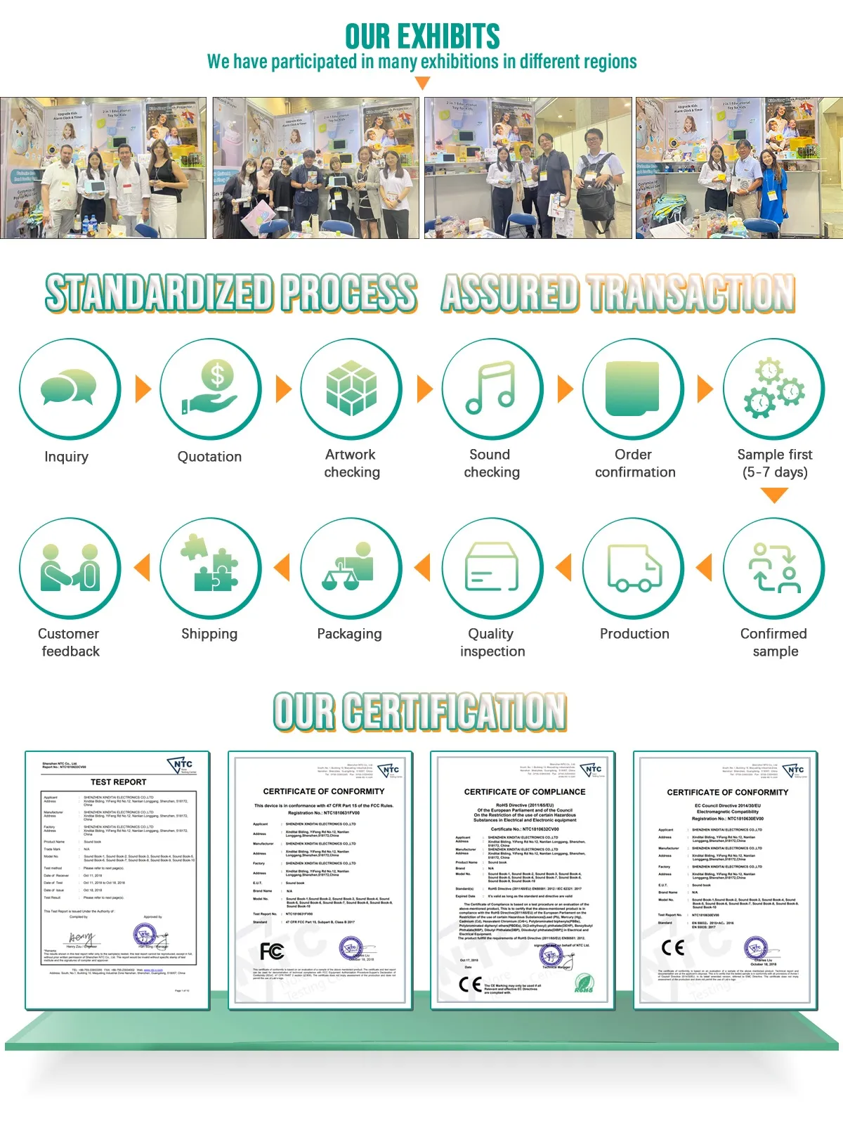 Our company Our company