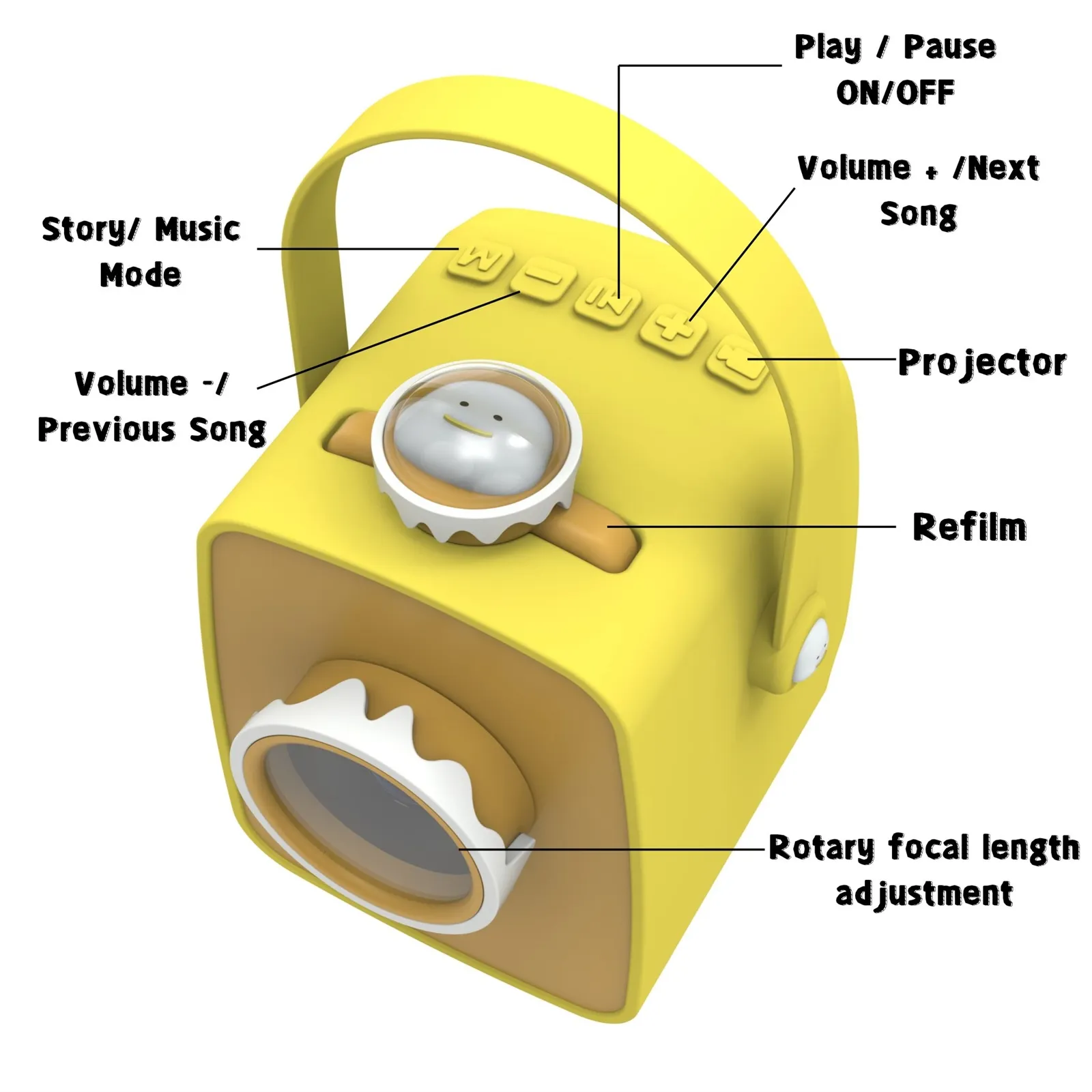 story projector with audio 6